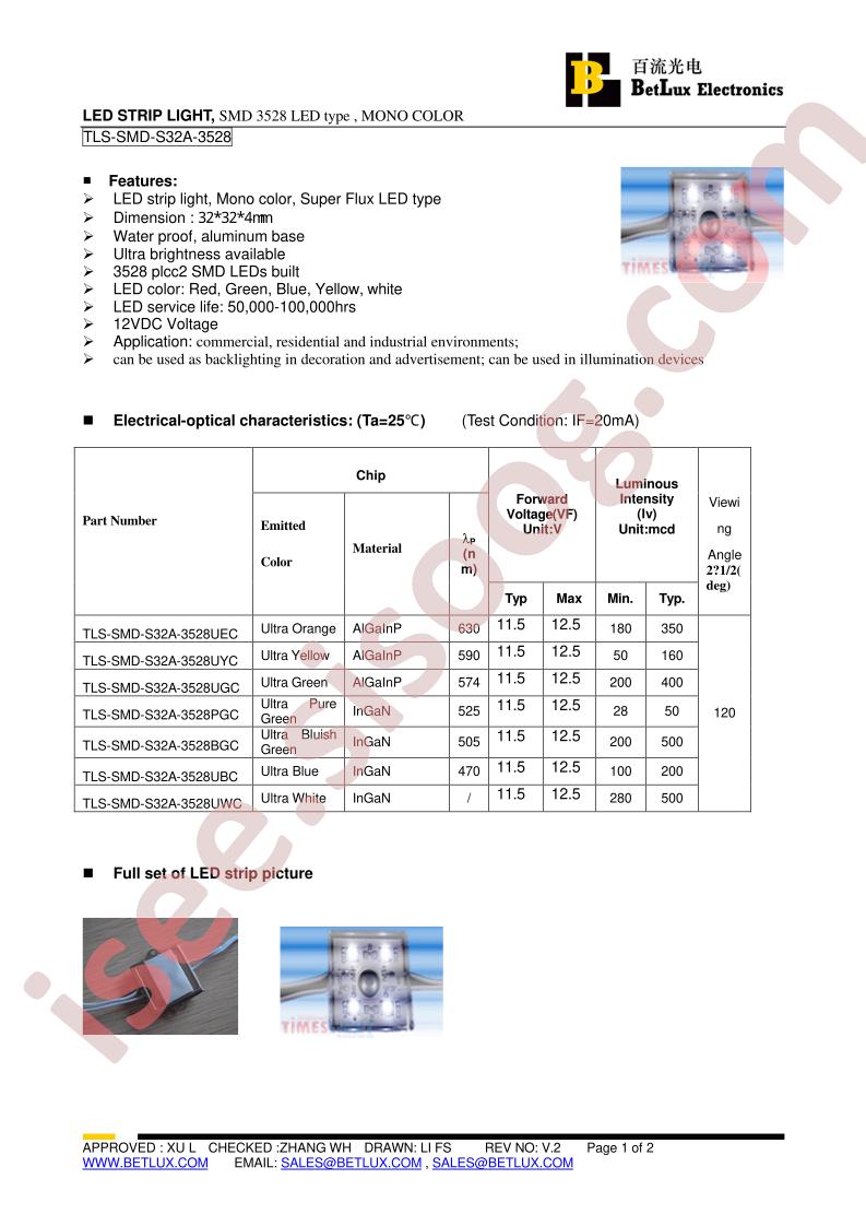 TLS-SMD-S32A-3528PGC