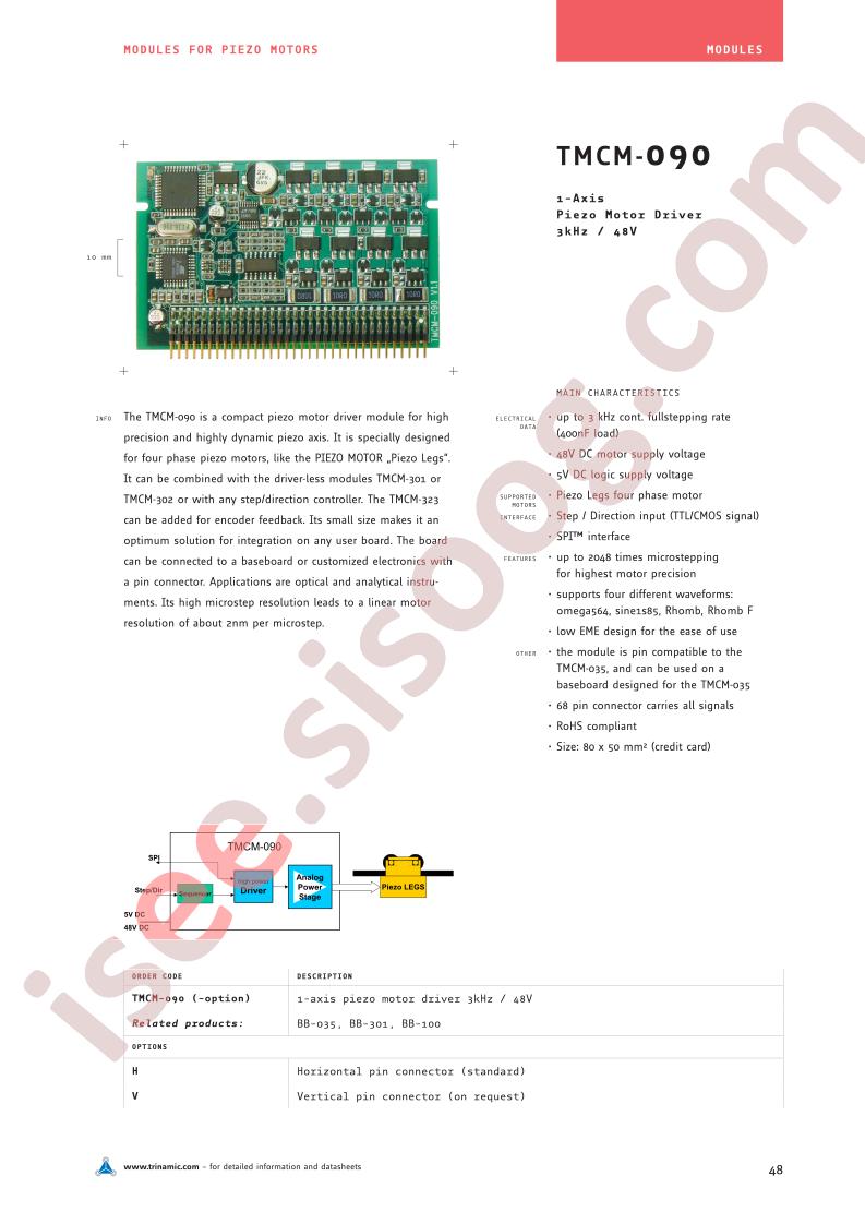 TMCM-090