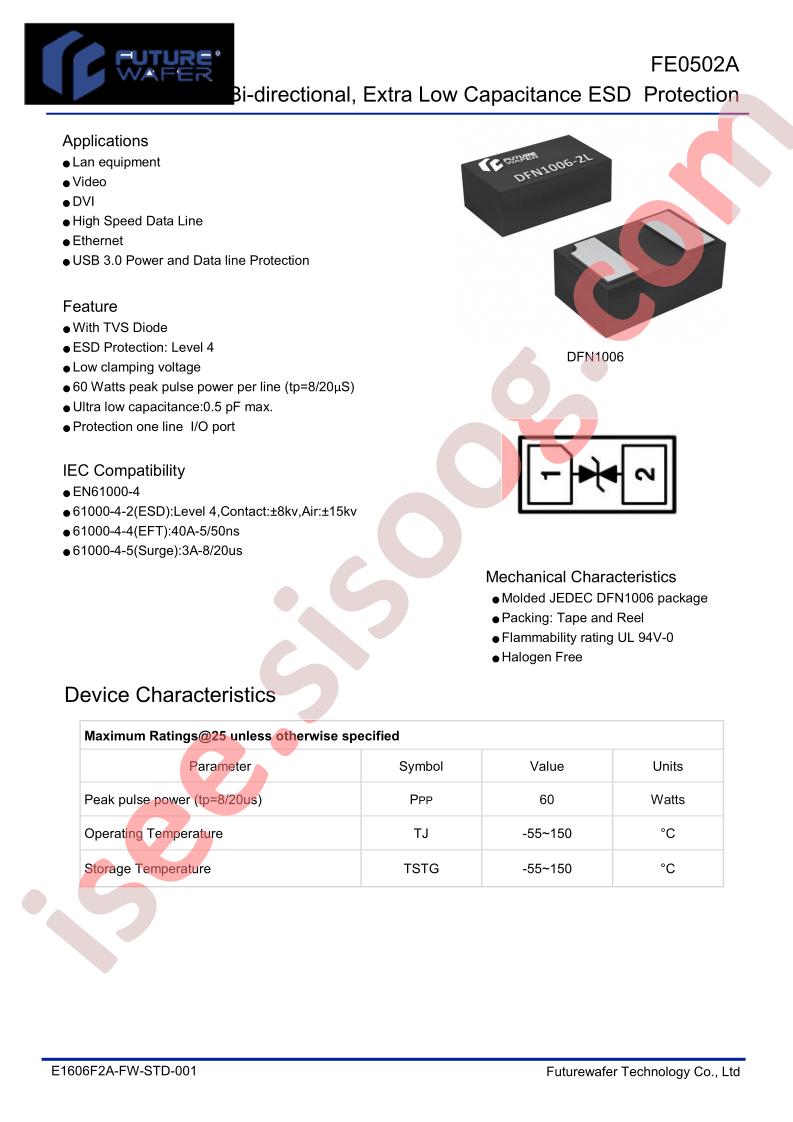 FE0502A-0.4PF