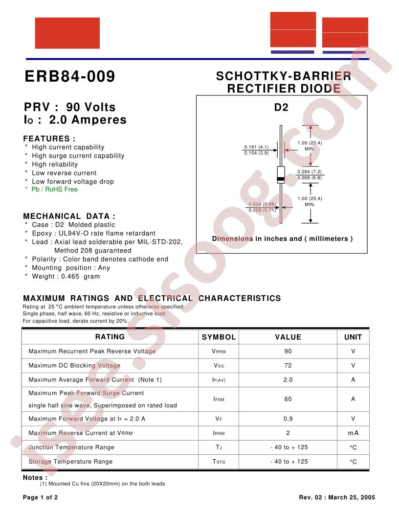 ERB84-009