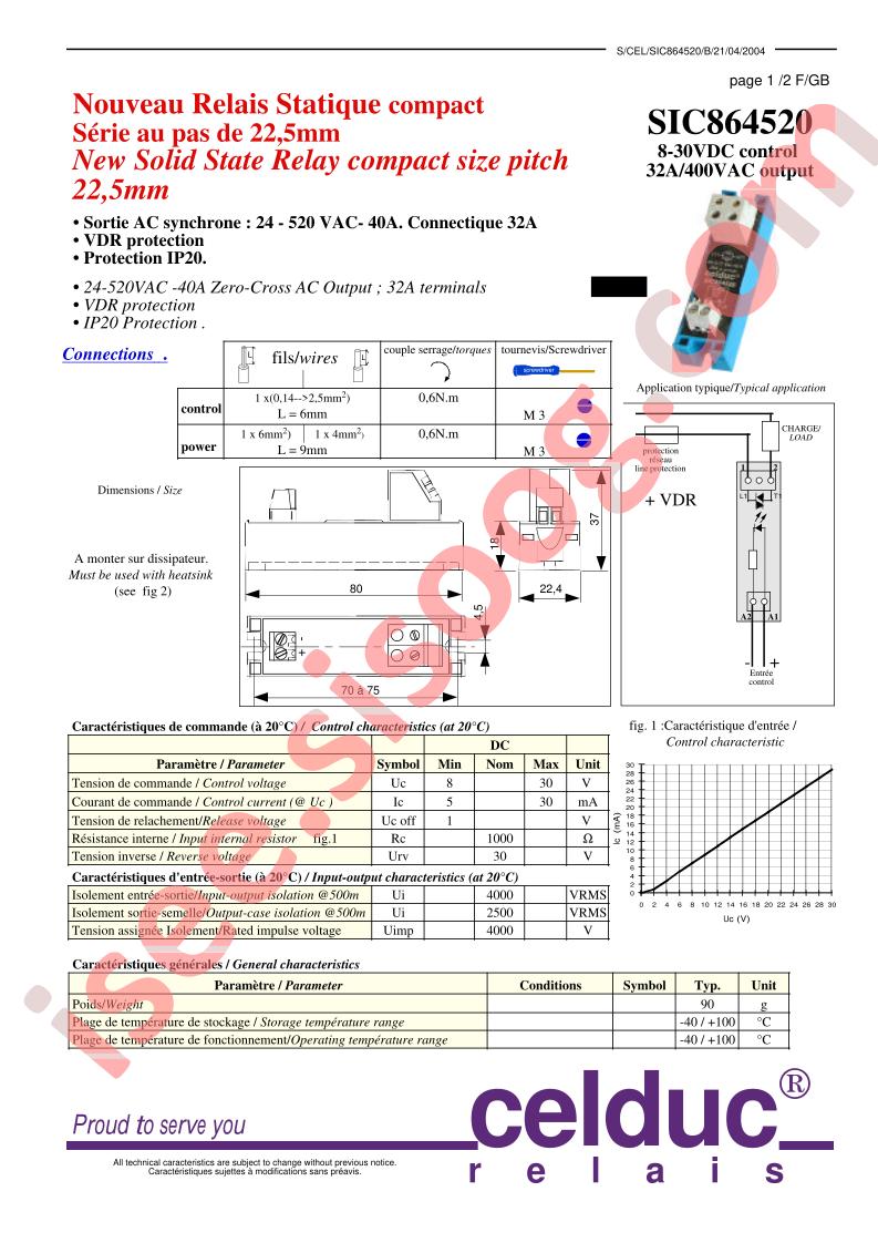 SIC864520