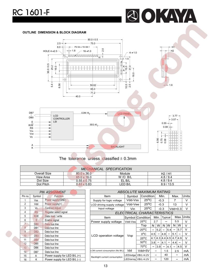 RC1601-F