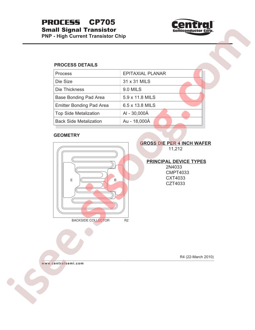 CP705_10