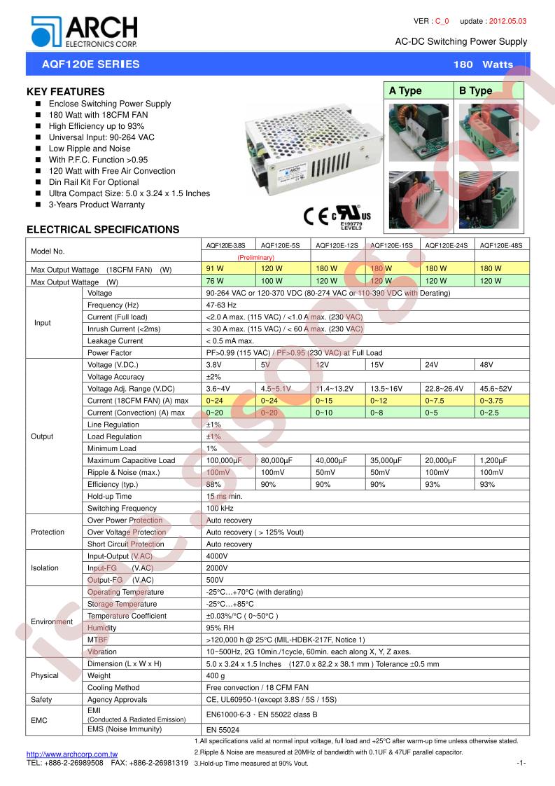 AQF120E-180W