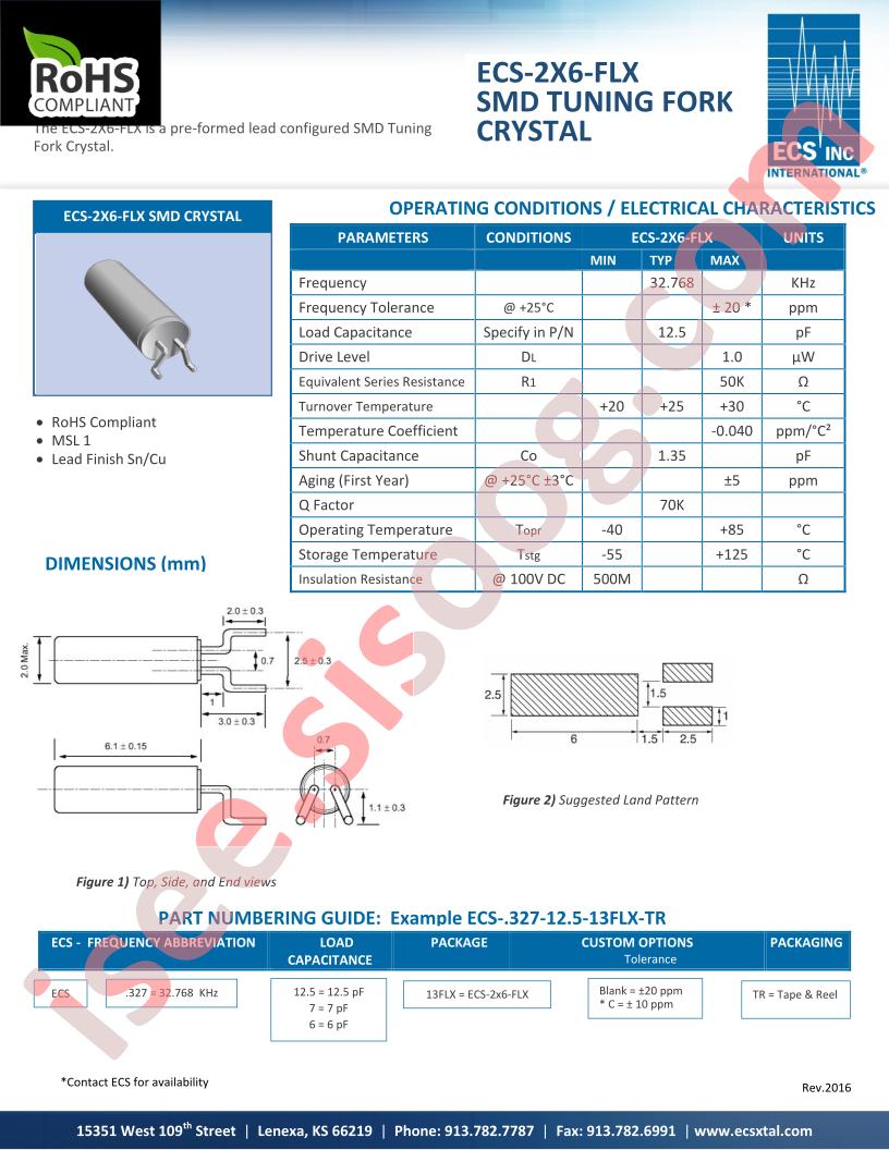 ECS-.327-7-13FLX-TR