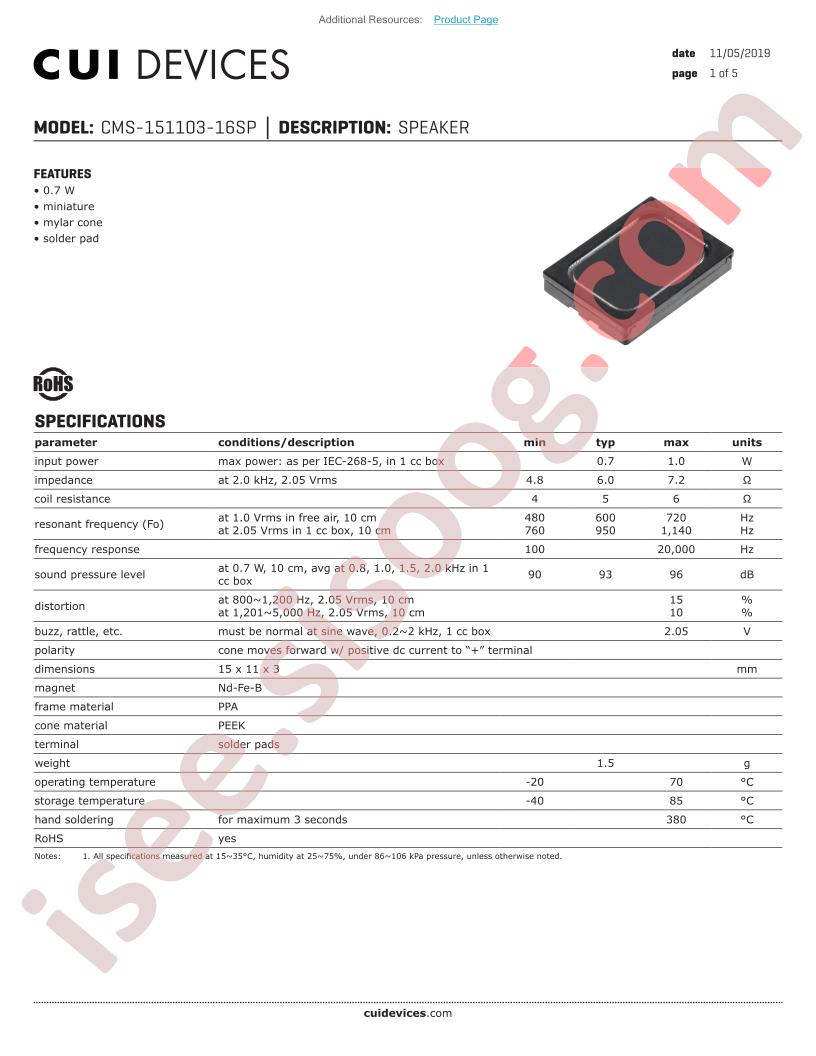 CMS-151103-16SP