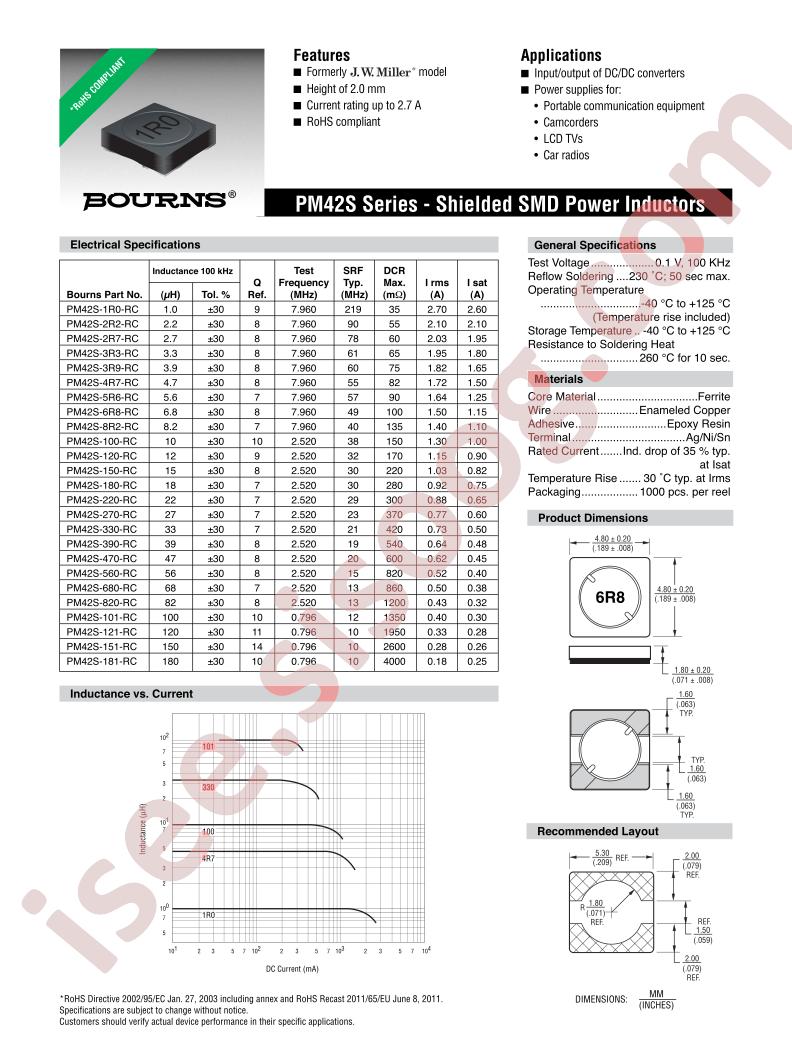 PM42S-150-RC