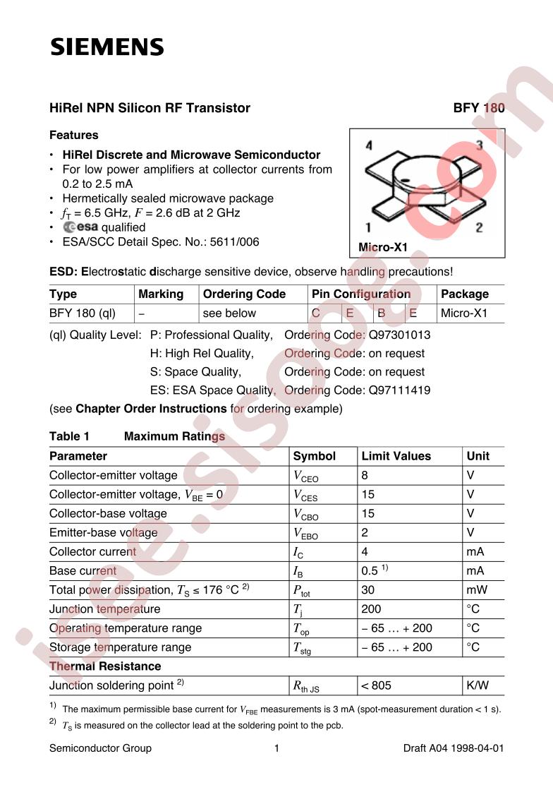 BFY180