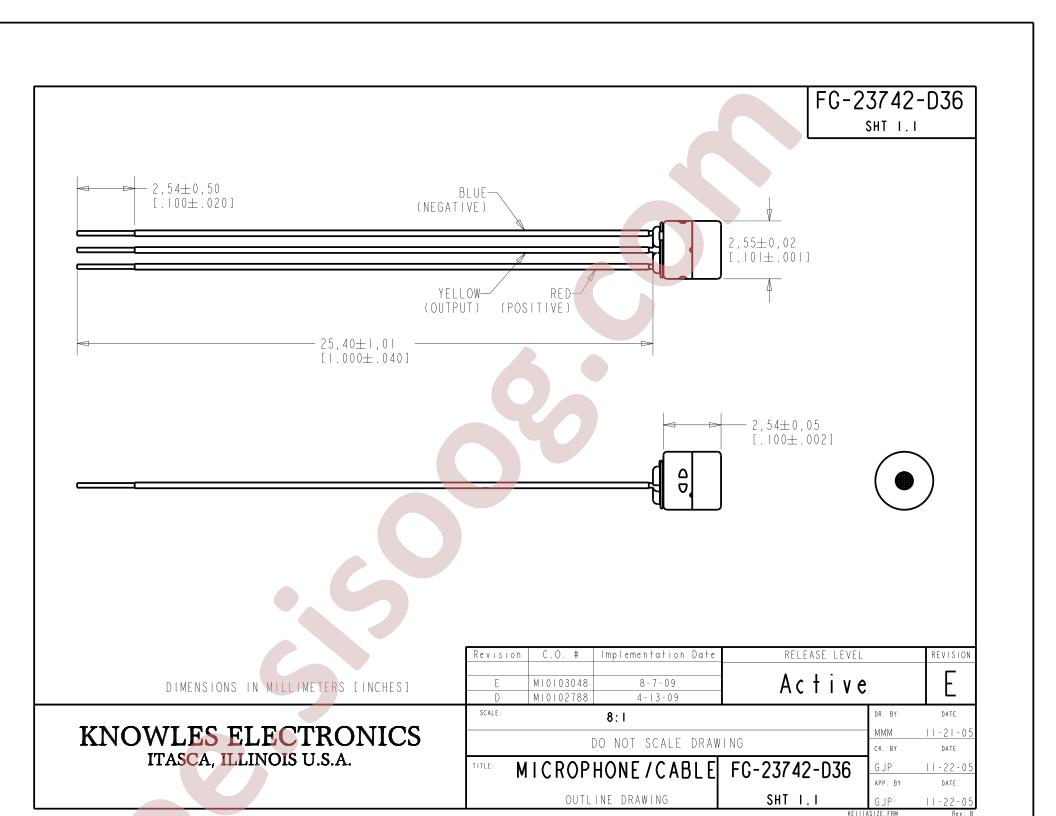 FG-23742-D36