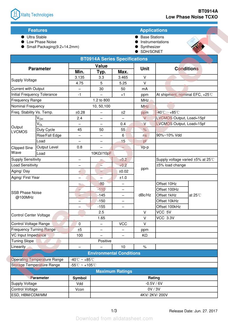 BT0914A
