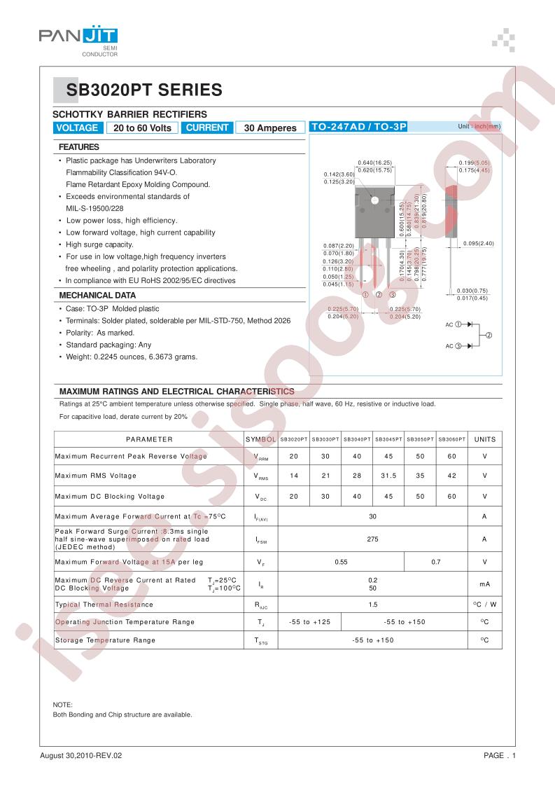 SB3030PT