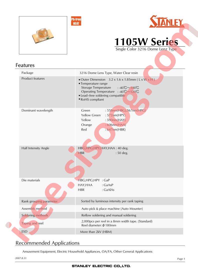 HPG1105W