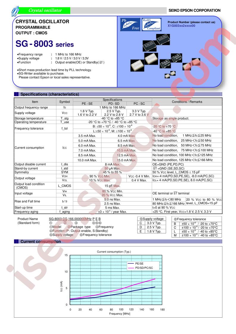 SG-8003CE-SCM