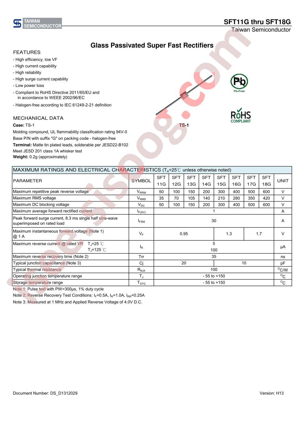 SFT11G