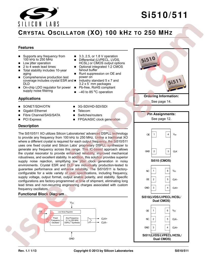 SI510