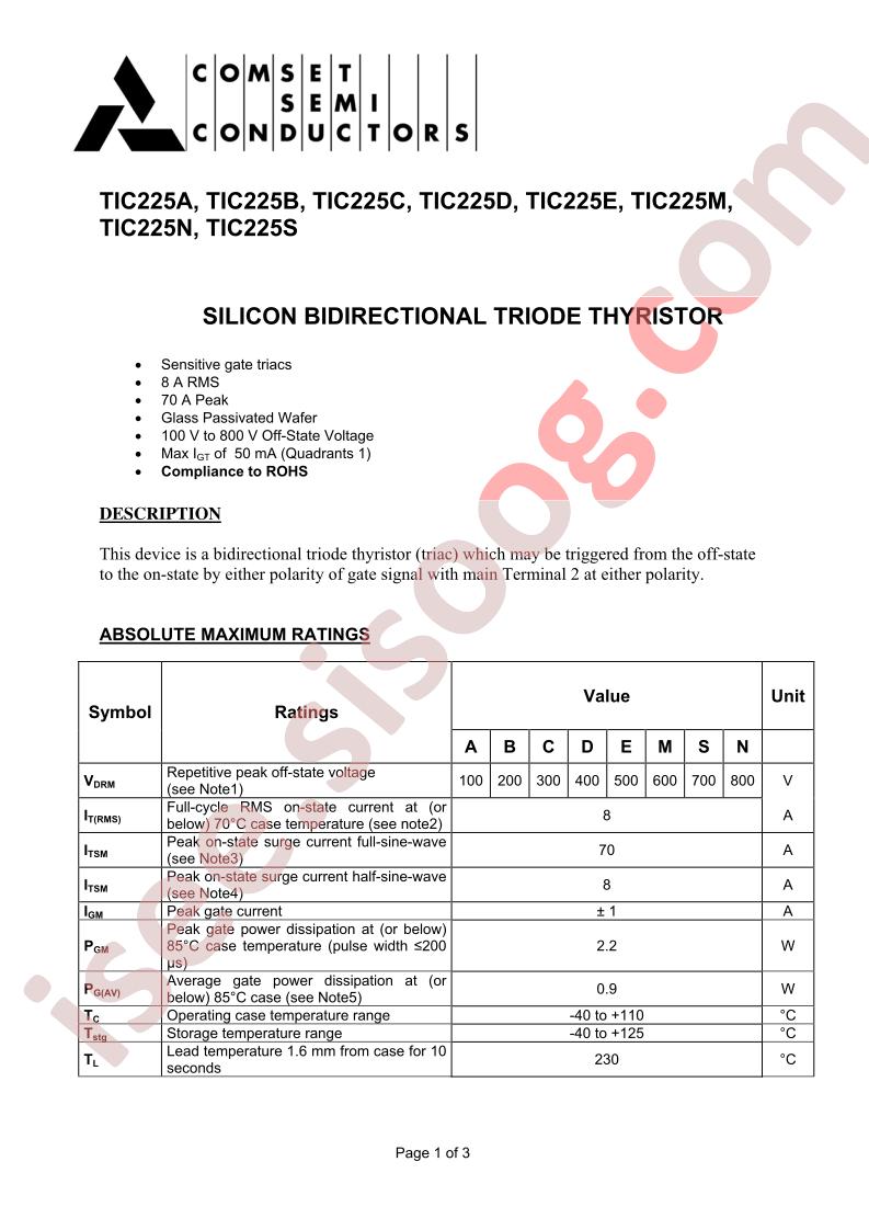 TIC225A