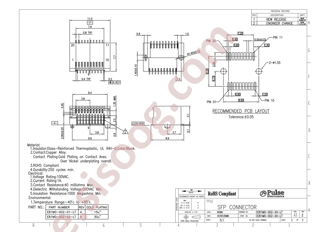 E81M0-002-01-LT