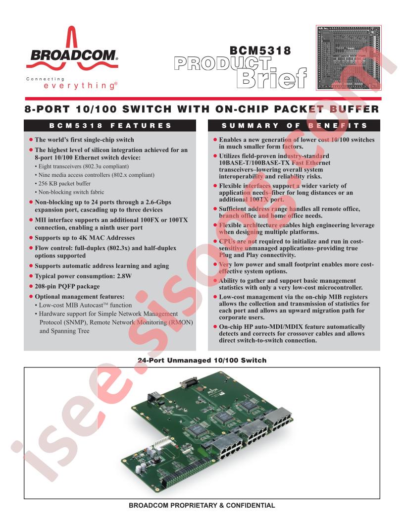 BCM5318