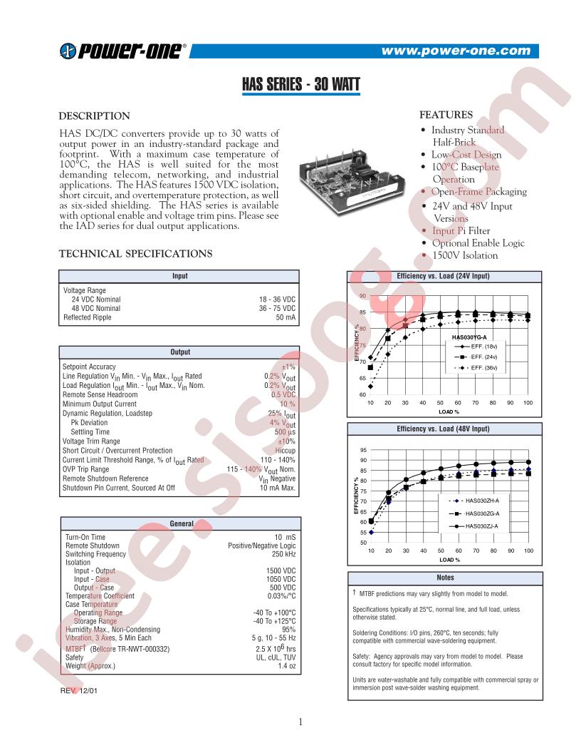 HAS030ZH-AT