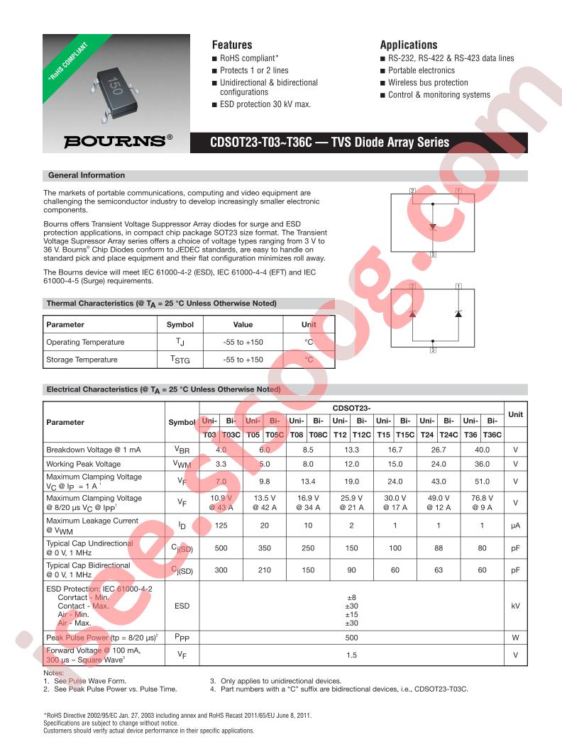 CDSOT23-T03C_12