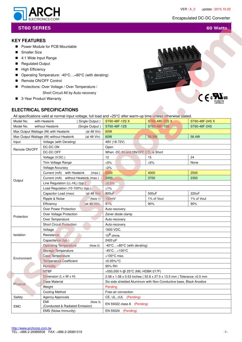 ST60-48F-24SX