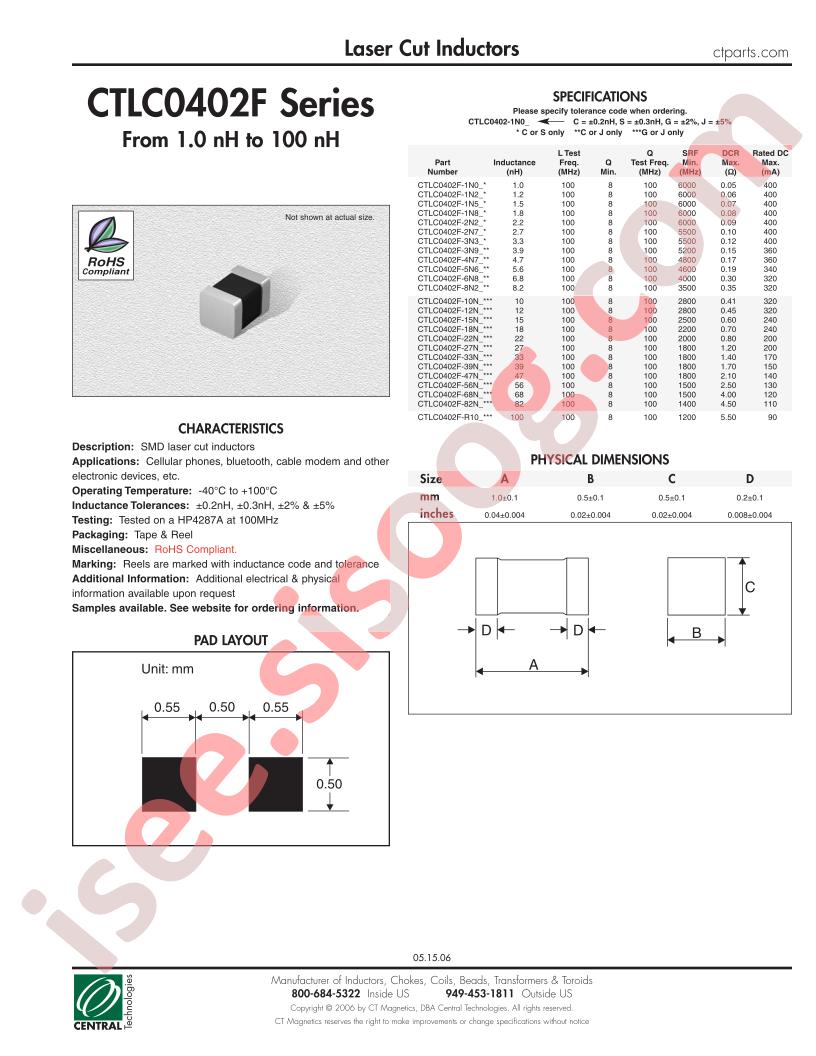 CTLC0402F-1N0S