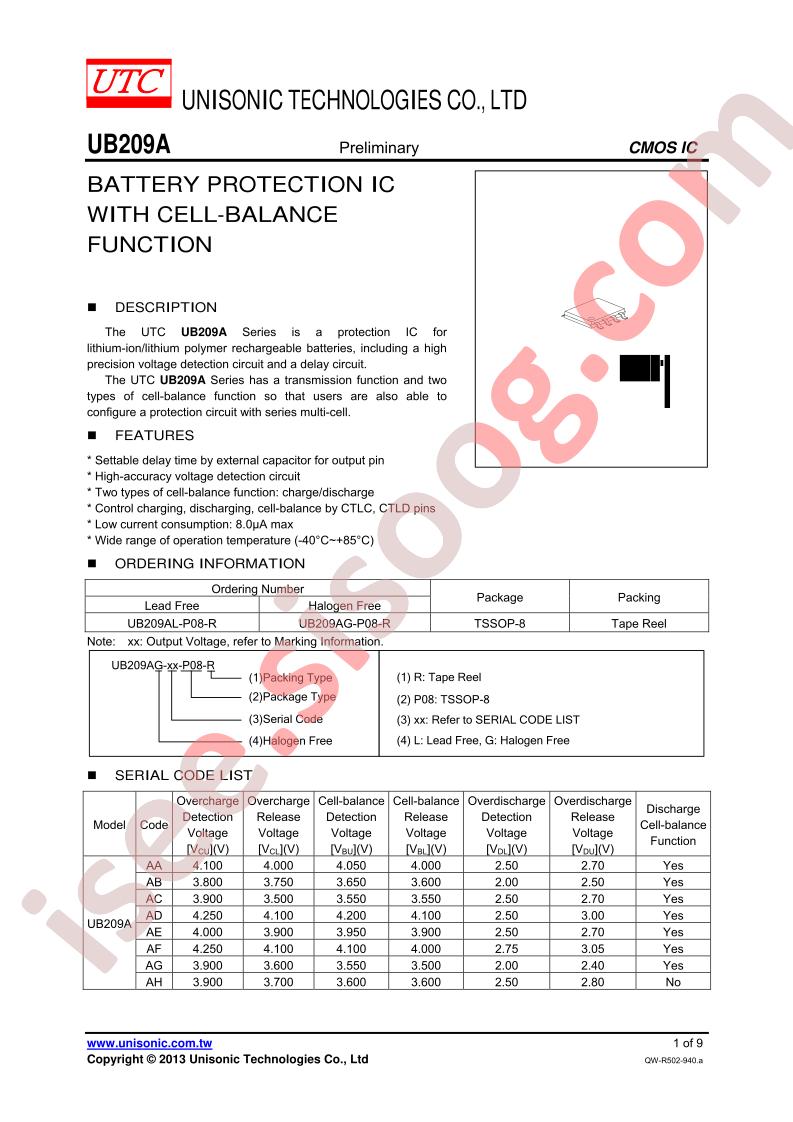 UB209AG-P08-R