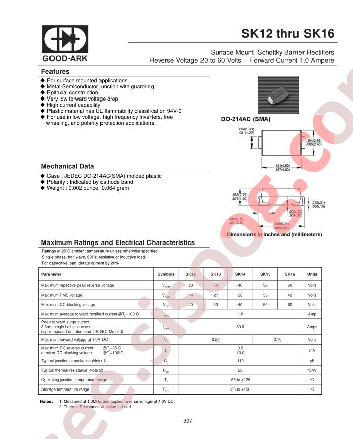 SK12_15