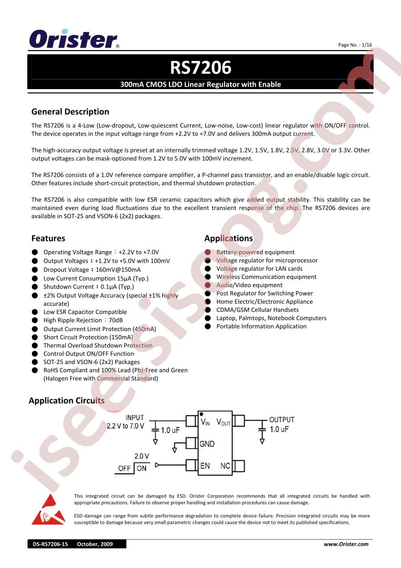 RS7206