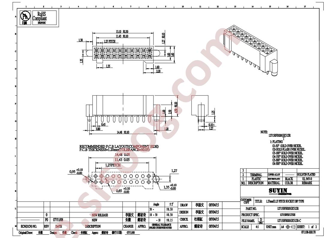 127150FS020F251ZR