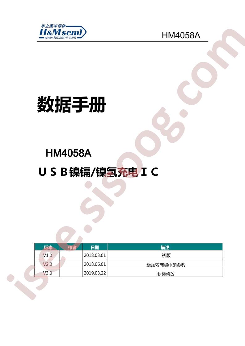 HM4058A