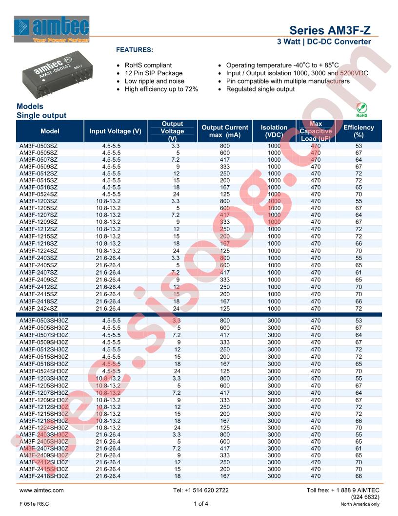 AM3F-1215SH30Z