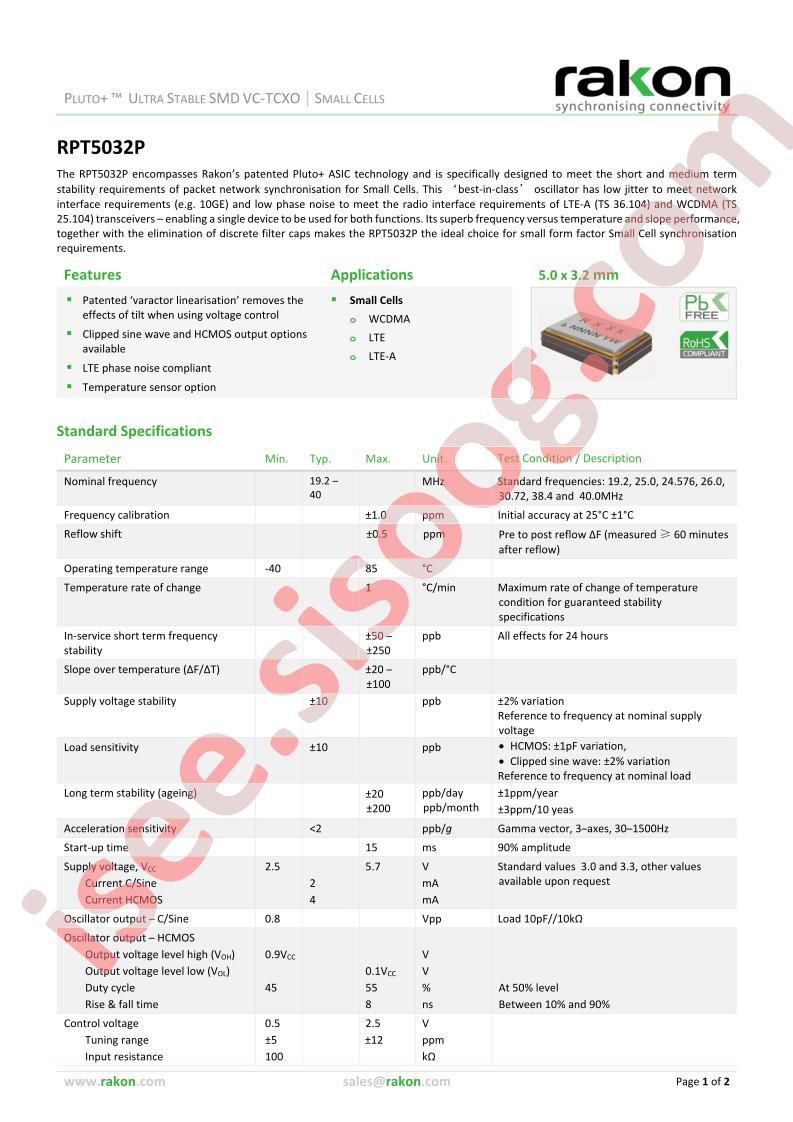 RPT5032P