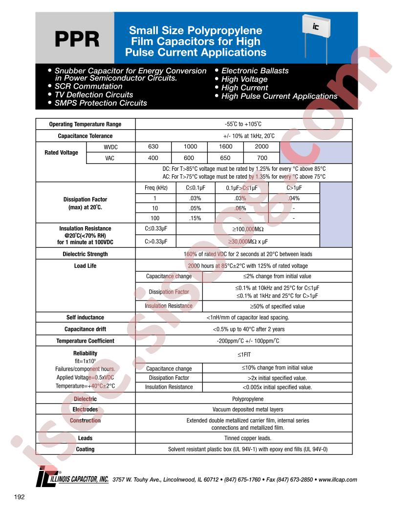 683PPR202KH
