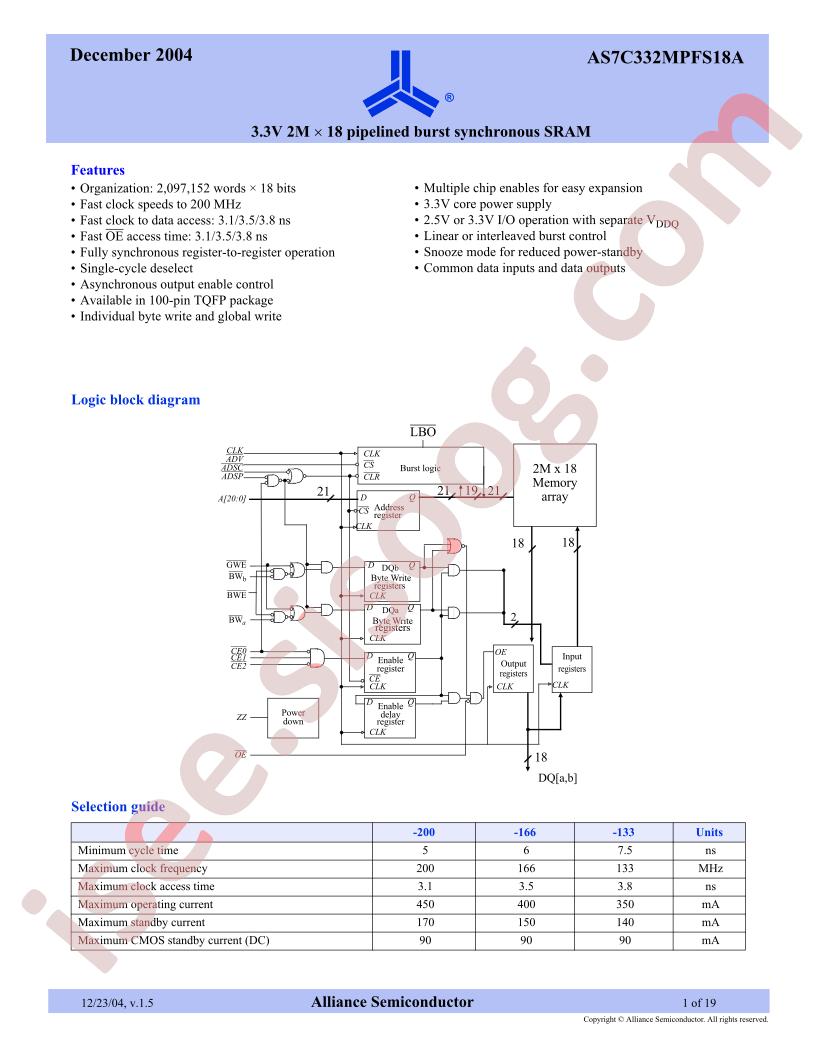 AS7C332MPFS18A-133TQC