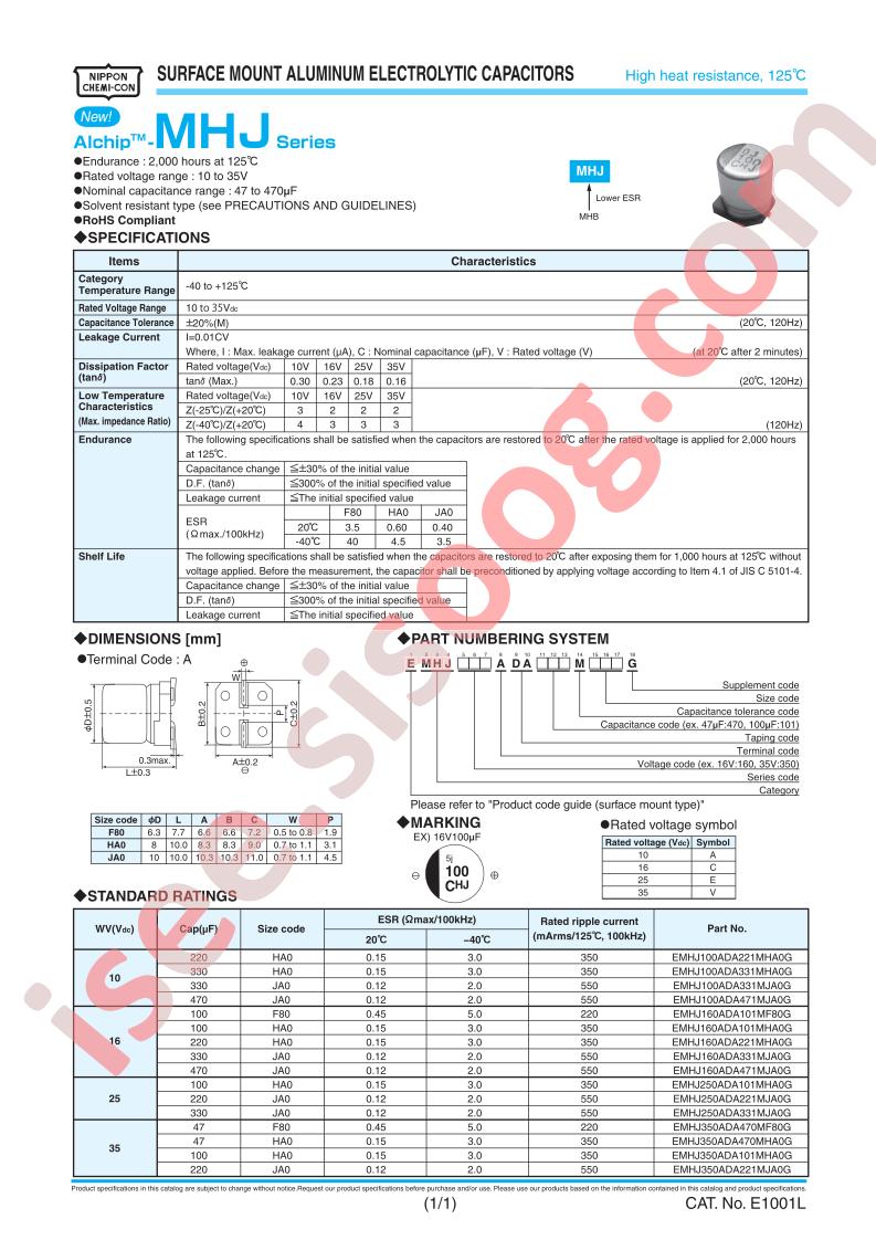 EMHJ350ADA221MJA0G