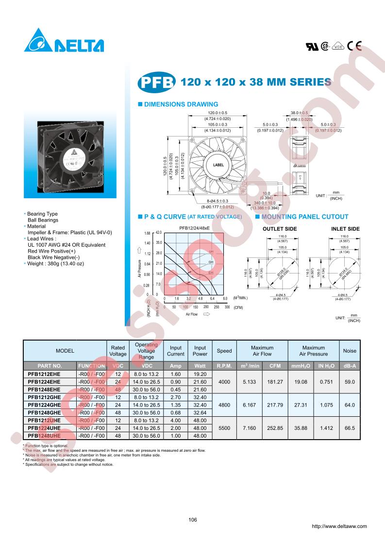 PFB1224UHE