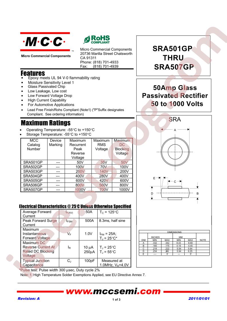 SRA501GP