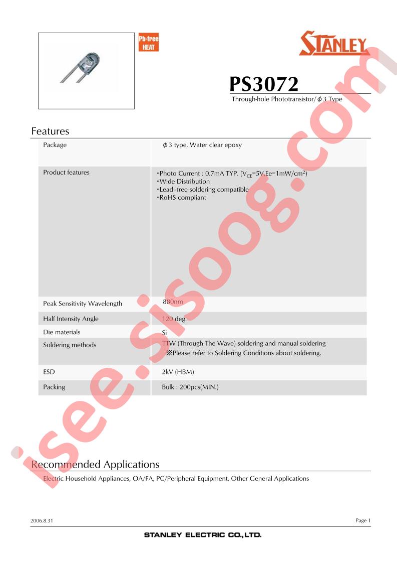 PS3072