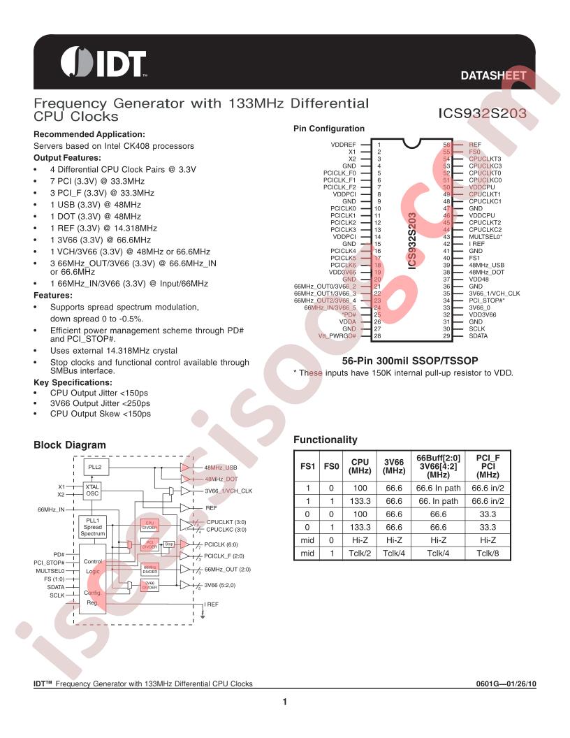 ICS932S203
