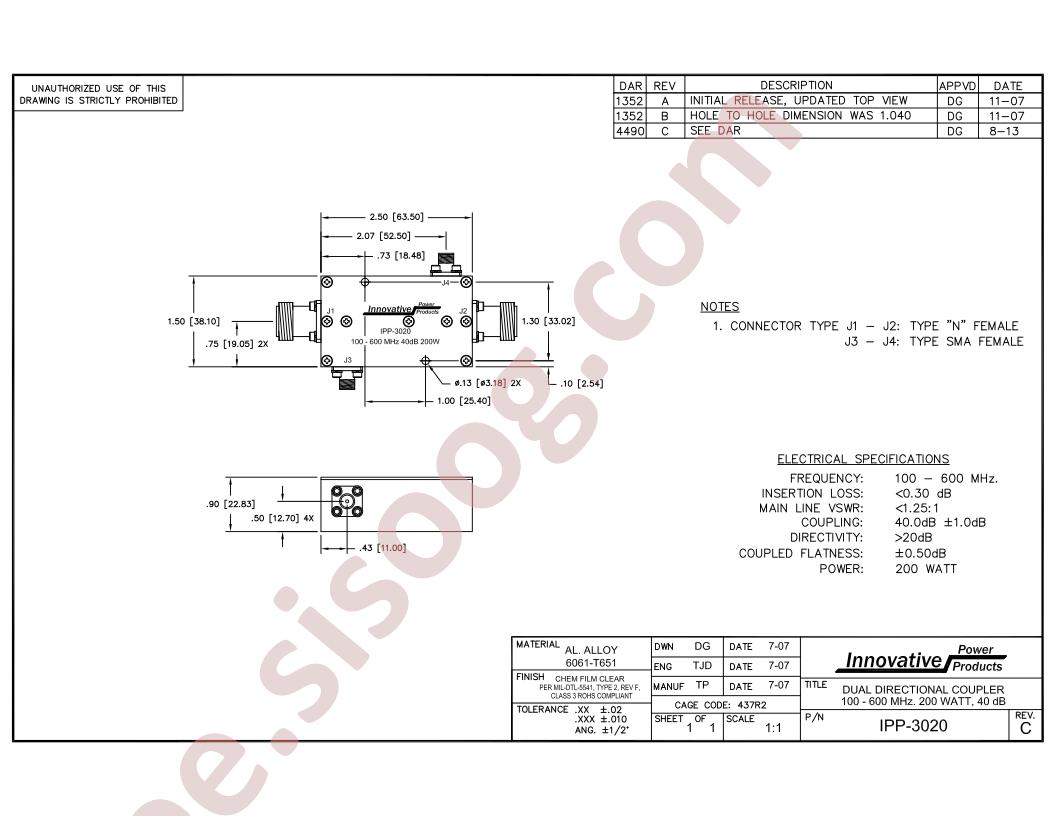 IPP-3020