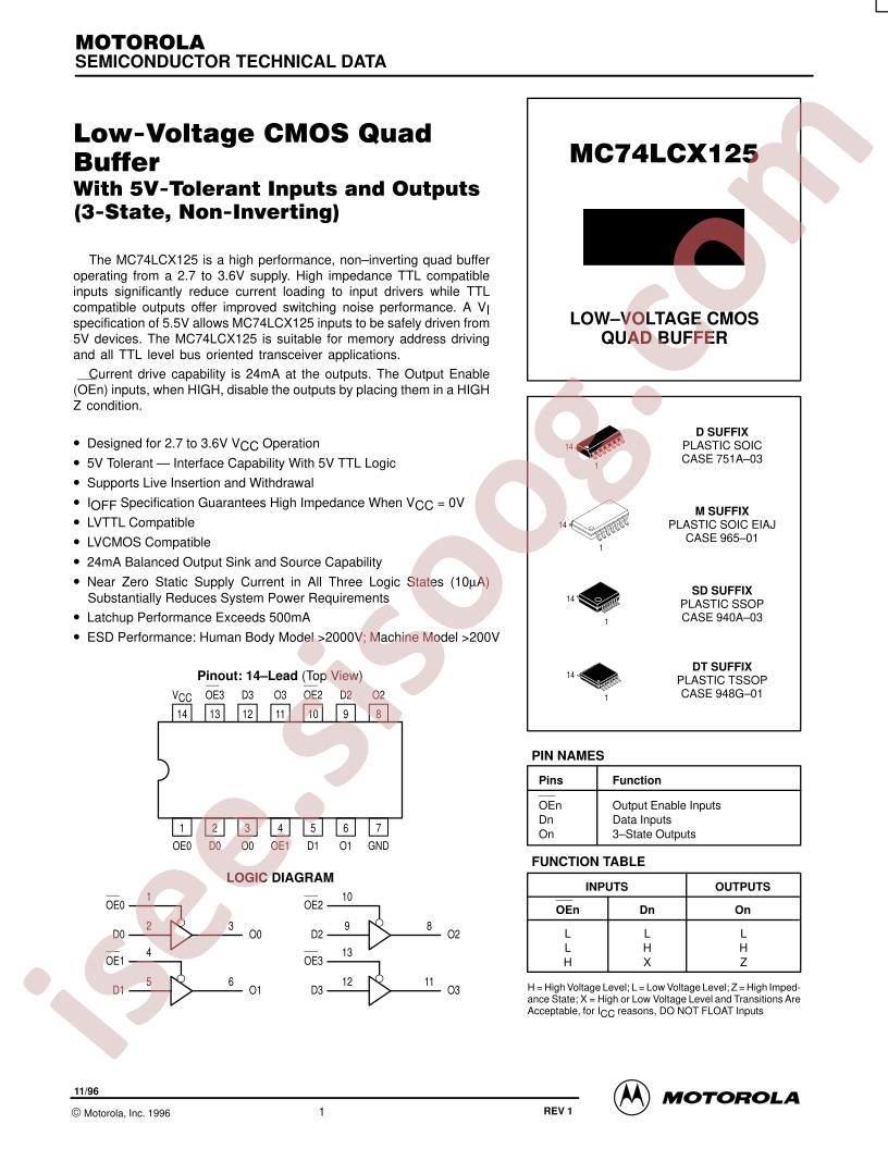 MC74LCX125