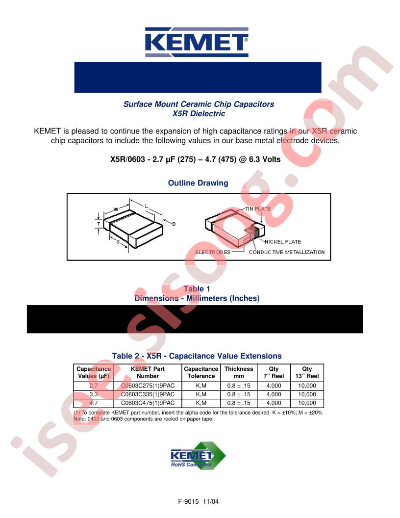 C0603C2759PAC