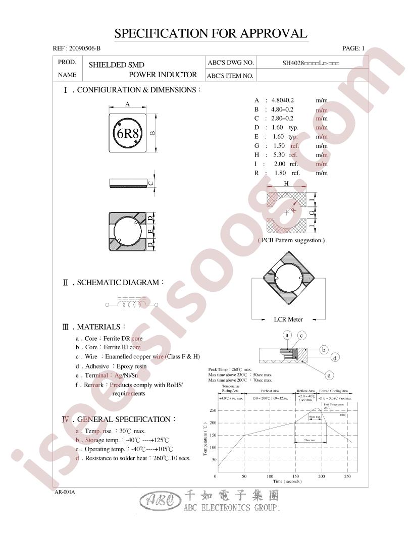 SH40281R2YL