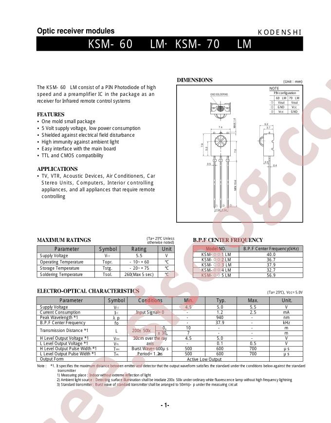 KSM-601LM