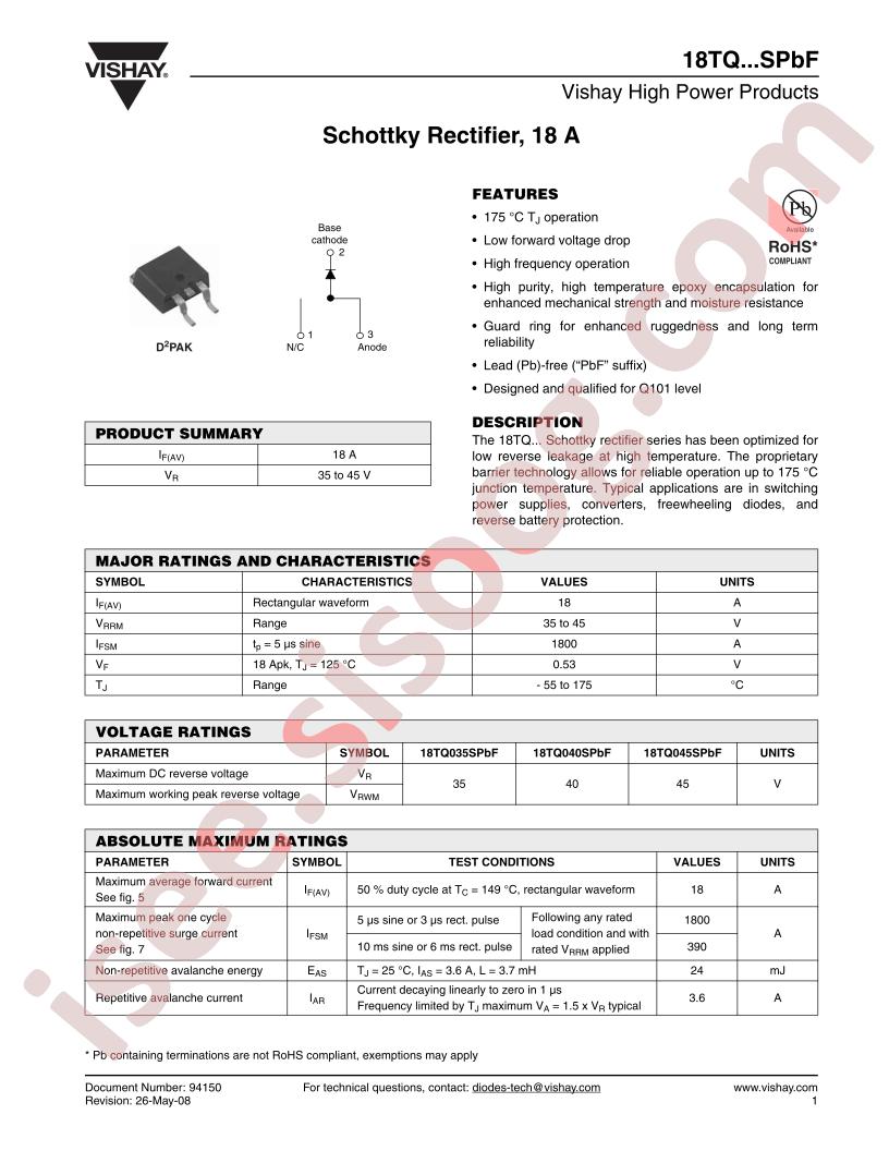 18TQ035STRLPBF