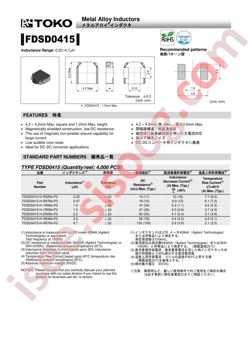 FDSD0415