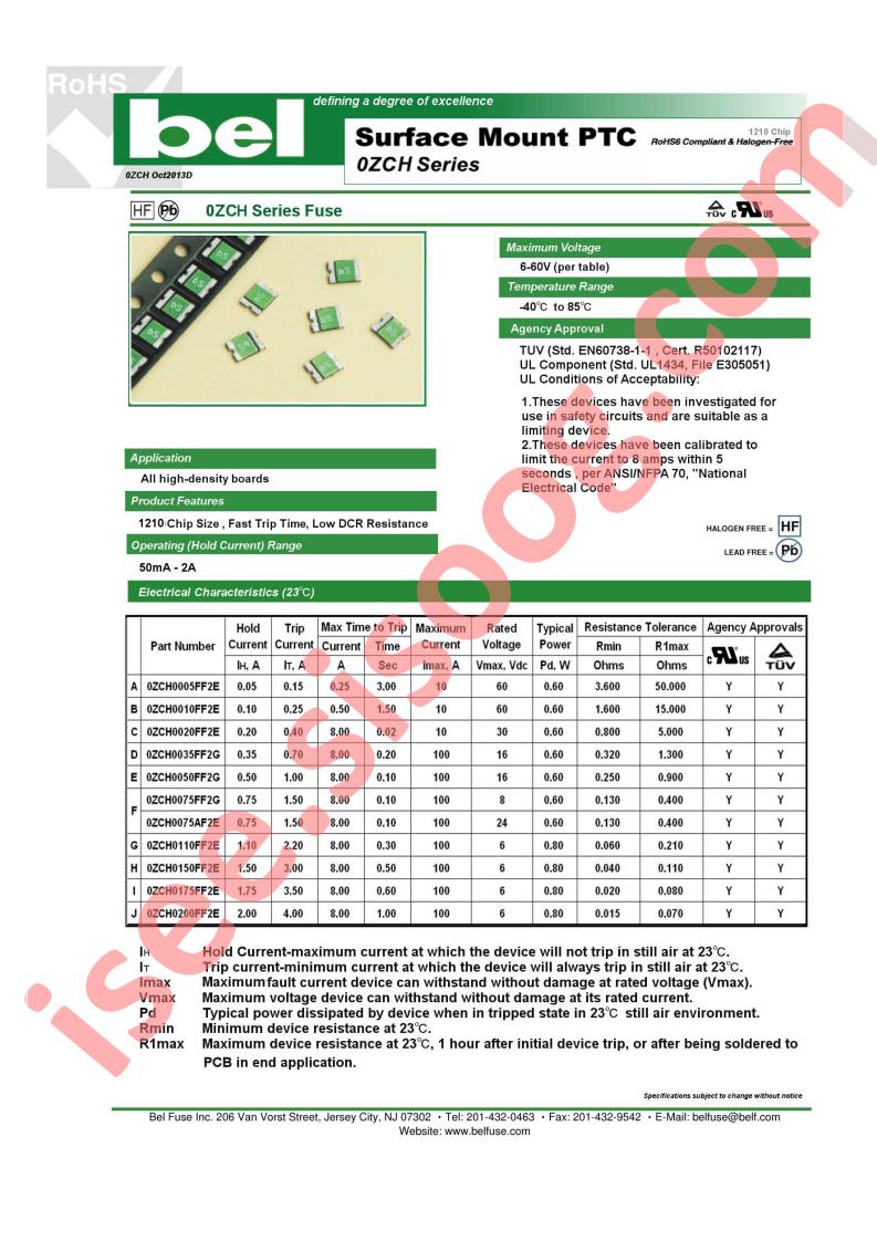 0ZCH0150FF2E