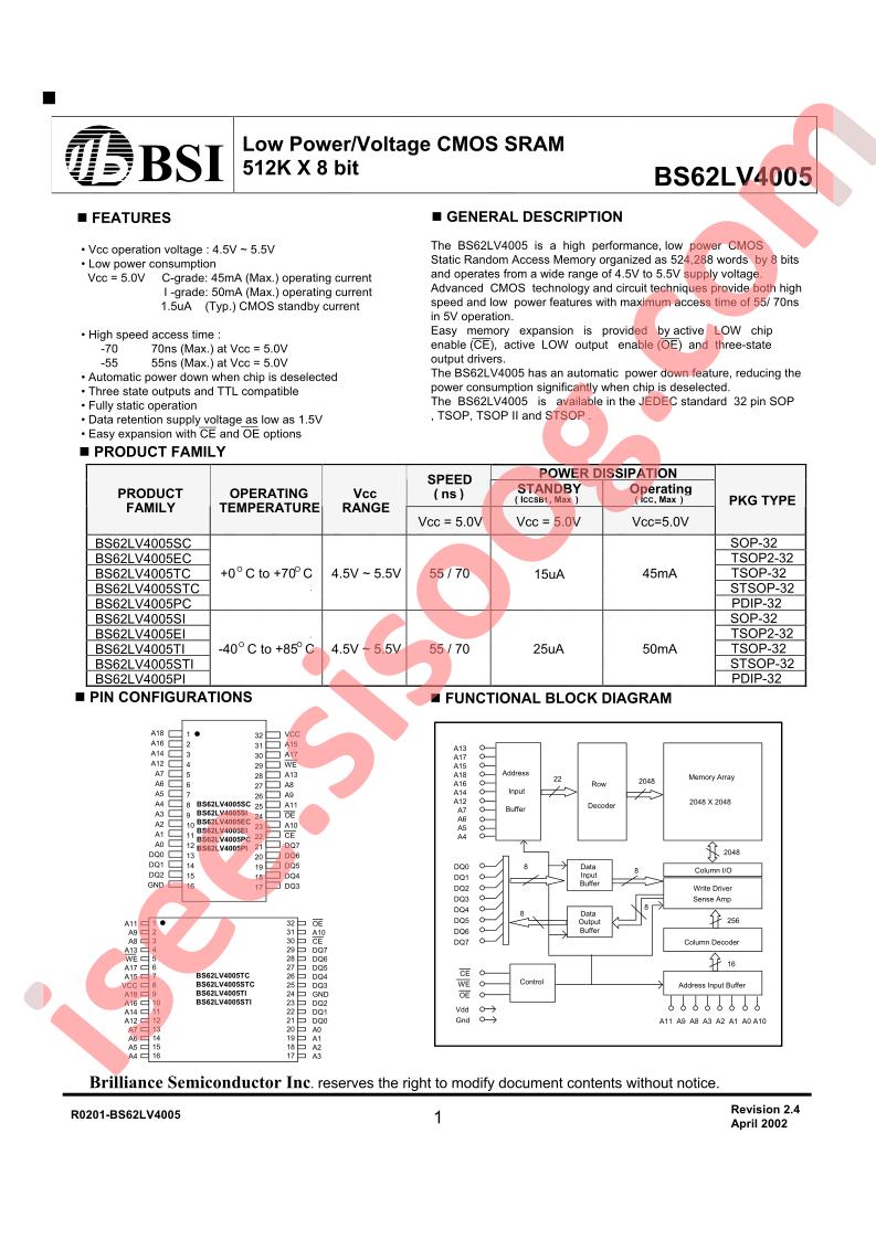 BS62LV4005