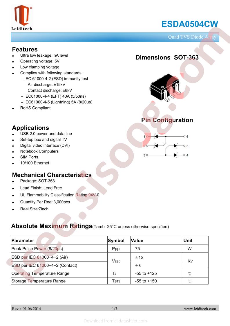 ESDA0504CW